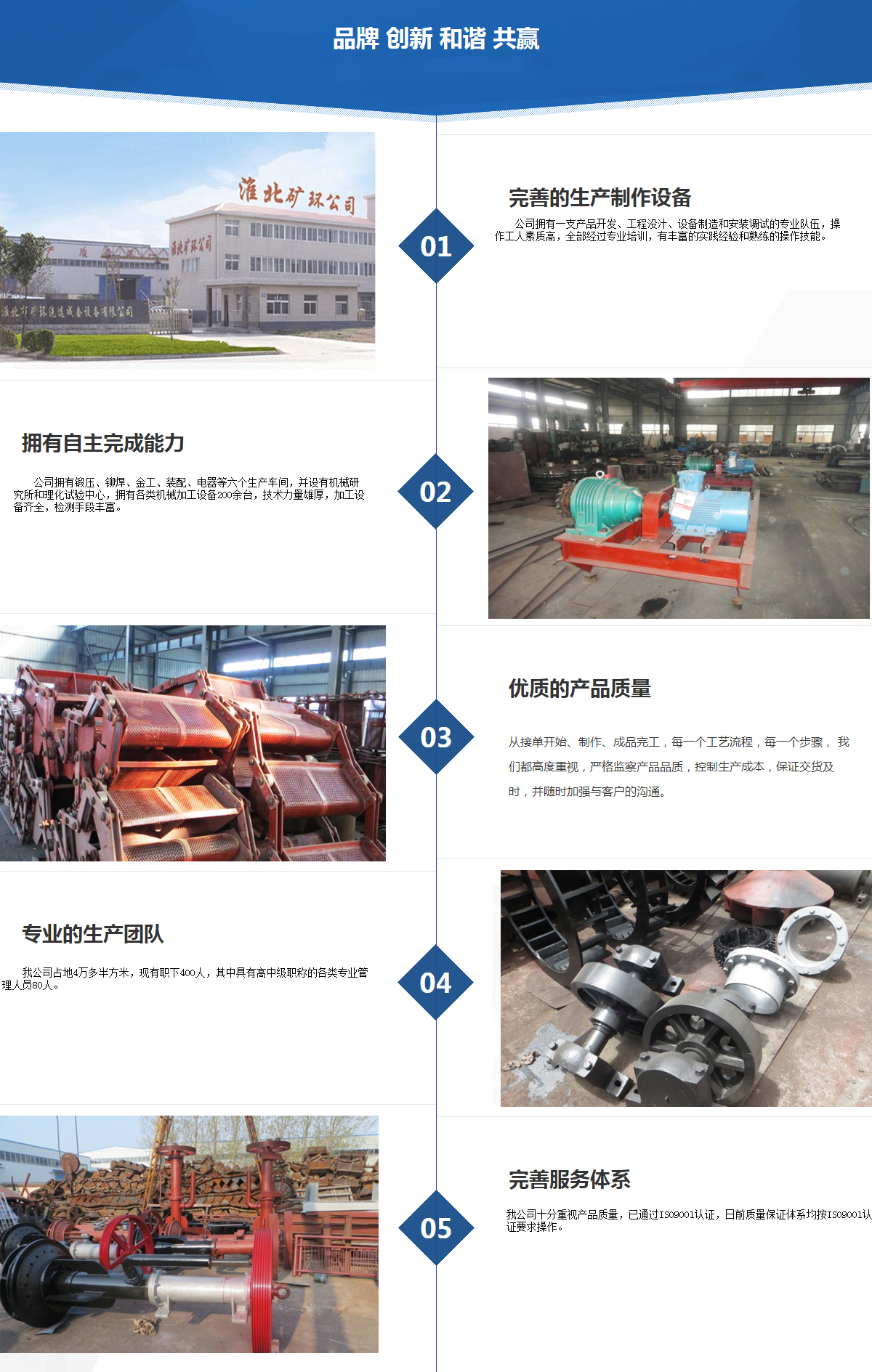 关于当前产品ig传统彩票旧版·(中国)官方网站的成功案例等相关图片